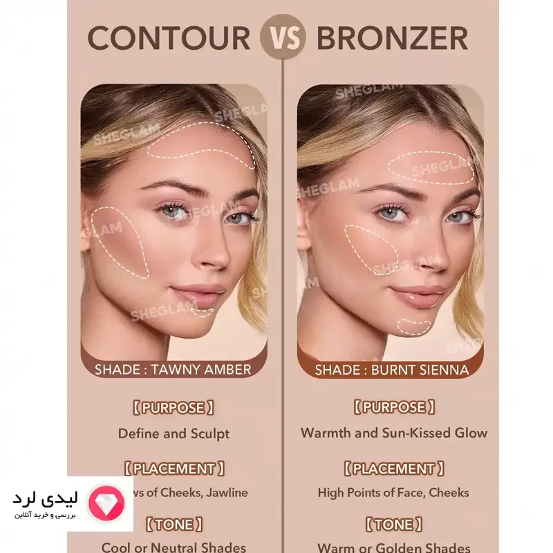 برای بزرگنمایی تصویر دوبار کلیک نمایید کانتور مایع شیگلم رنگ گلدن سان Golden Sun