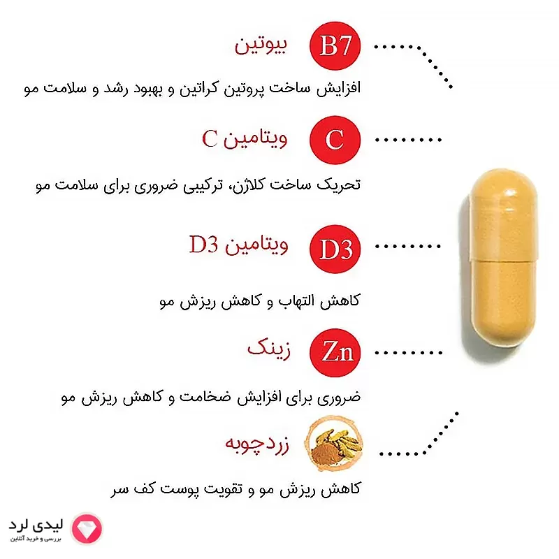 برای بزرگنمایی تصویر دوبار کلیک نمایید قرص تقویت کننده مو هیرتامین