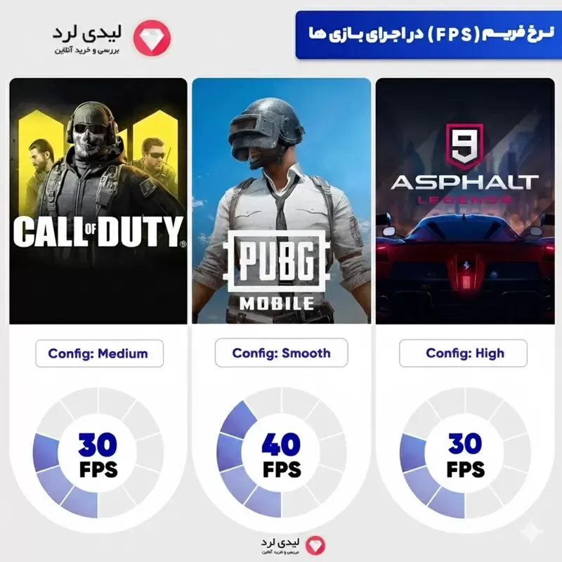 گوشی موبایل شیائومی مدل Redmi Note 14s دو سیم کارت ظرفیت 256 گیگابایت و رم 8 گیگابایت