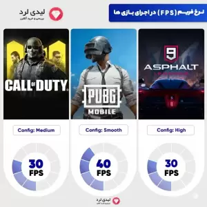 گوشی موبایل شیائومی مدل Redmi Note 14s دو سیم کارت ظرفیت 256 گیگابایت و رم 8 گیگابایت