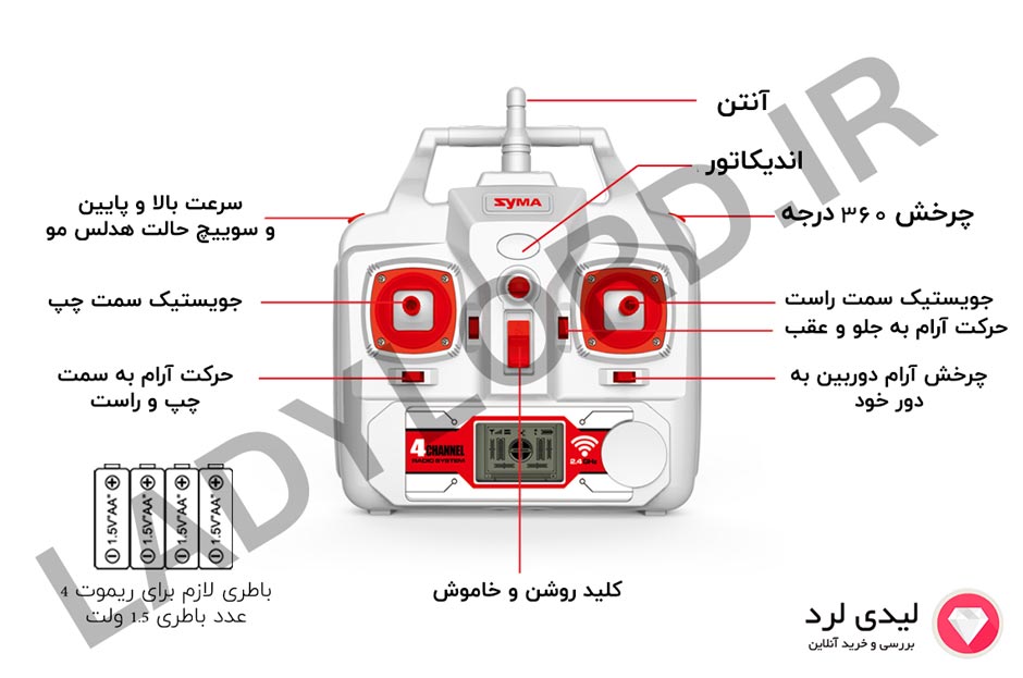 کوادکوپتر سایما x8hg